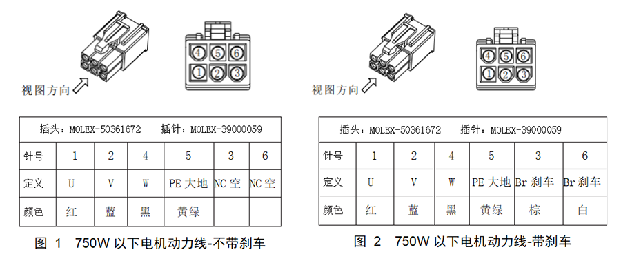 9221111万利(中国区)有限公司官网