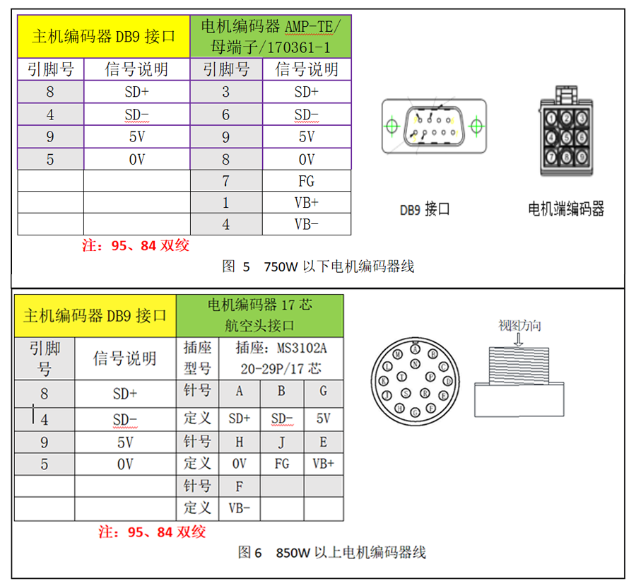 9221111万利(中国区)有限公司官网