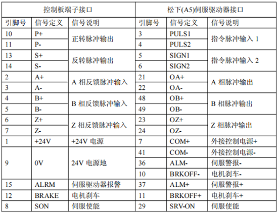 9221111万利(中国区)有限公司官网