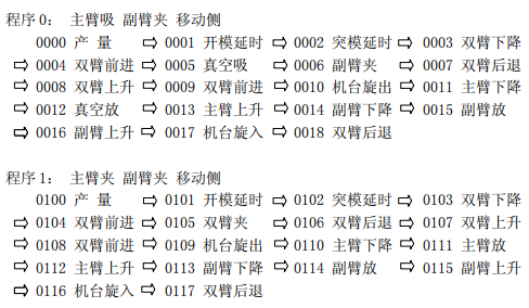 9221111万利(中国区)有限公司官网