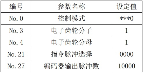 9221111万利(中国区)有限公司官网