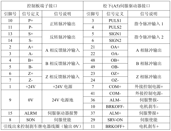 9221111万利(中国区)有限公司官网
