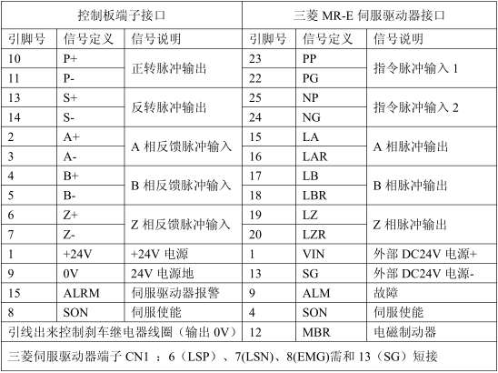 9221111万利(中国区)有限公司官网