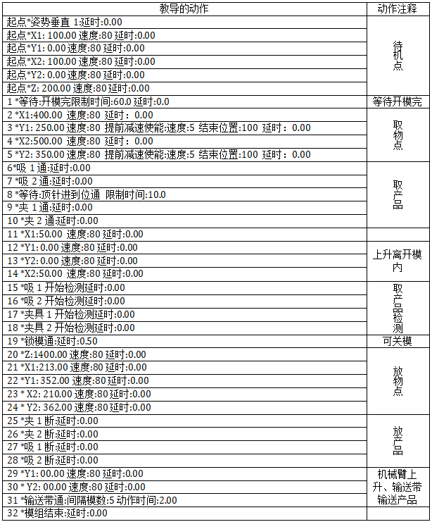 9221111万利(中国区)有限公司官网