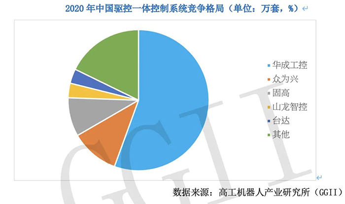 9221111万利(中国区)有限公司官网