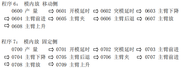 9221111万利(中国区)有限公司官网