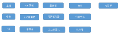 9221111万利(中国区)有限公司官网
