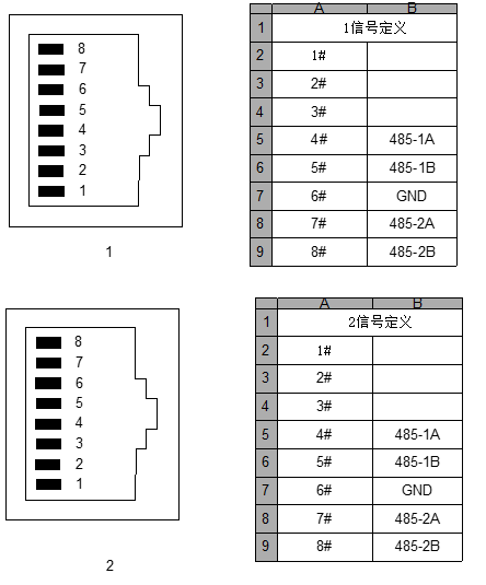 9221111万利(中国区)有限公司官网