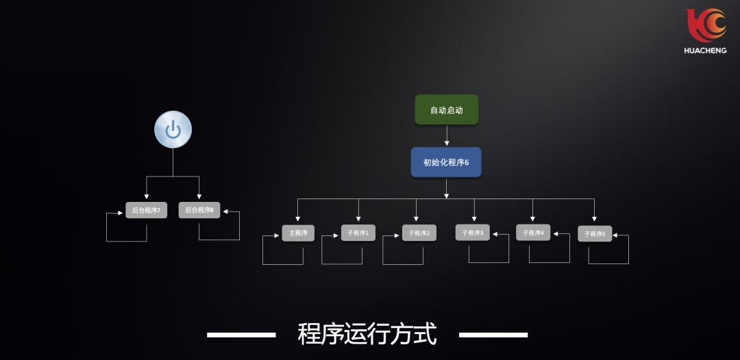9221111万利(中国区)有限公司官网
