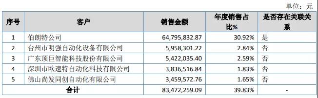 9221111万利(中国区)有限公司官网