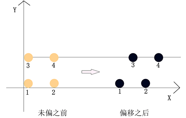 9221111万利(中国区)有限公司官网