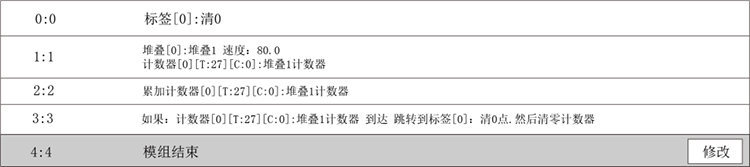 9221111万利(中国区)有限公司官网