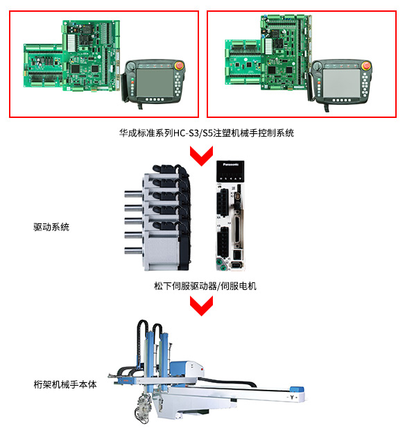 9221111万利(中国区)有限公司官网