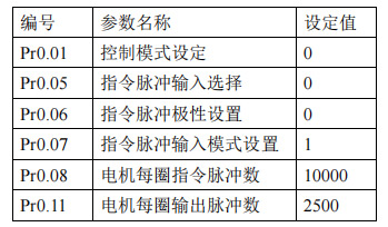 9221111万利(中国区)有限公司官网