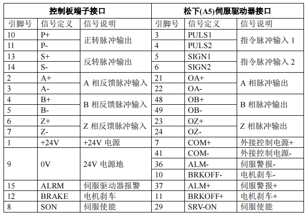9221111万利(中国区)有限公司官网
