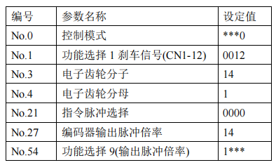 9221111万利(中国区)有限公司官网