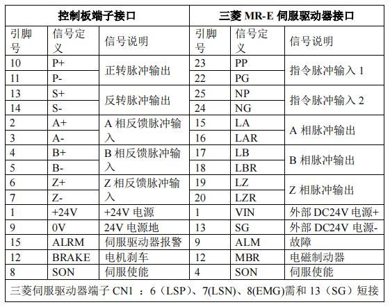 9221111万利(中国区)有限公司官网