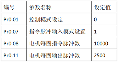 9221111万利(中国区)有限公司官网