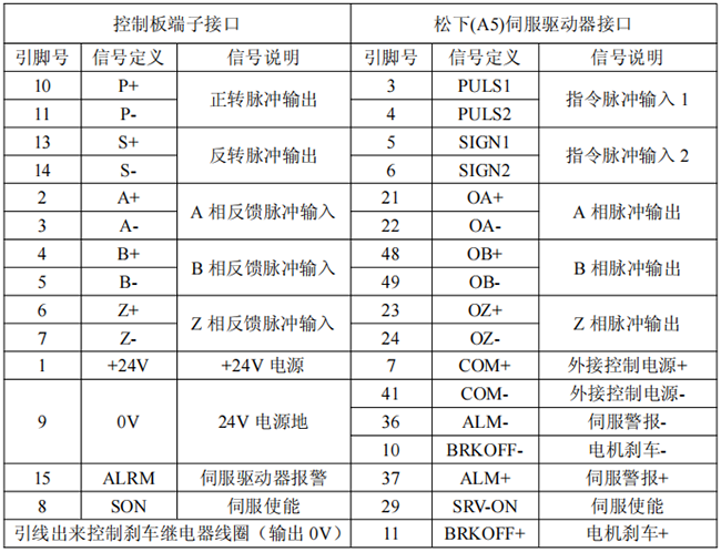9221111万利(中国区)有限公司官网