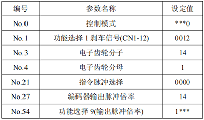9221111万利(中国区)有限公司官网