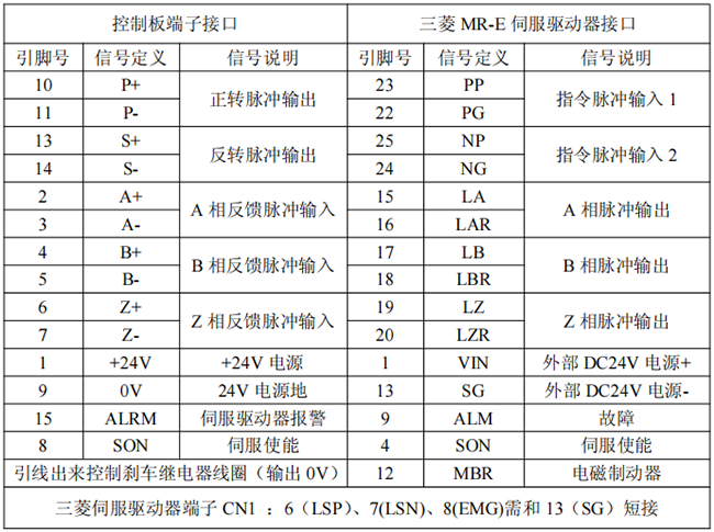 9221111万利(中国区)有限公司官网