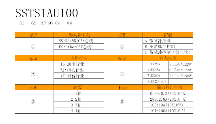 9221111万利(中国区)有限公司官网